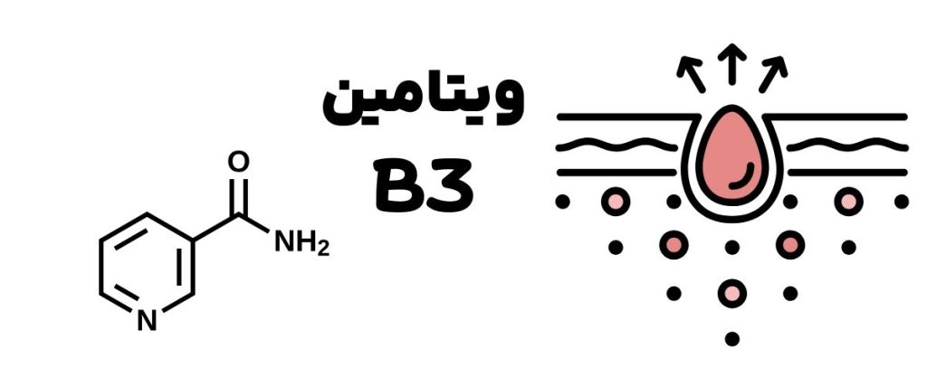 ویتامین B3 یا نیاسینامید