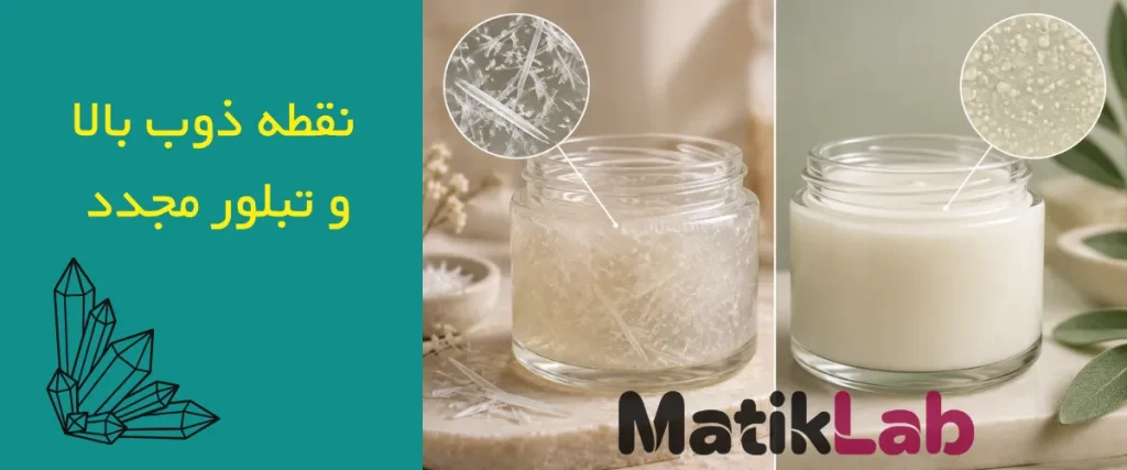 مقایسه تبلور مجدد سرامید با امولسیون یکنواخت پایدار در فاز روغنی